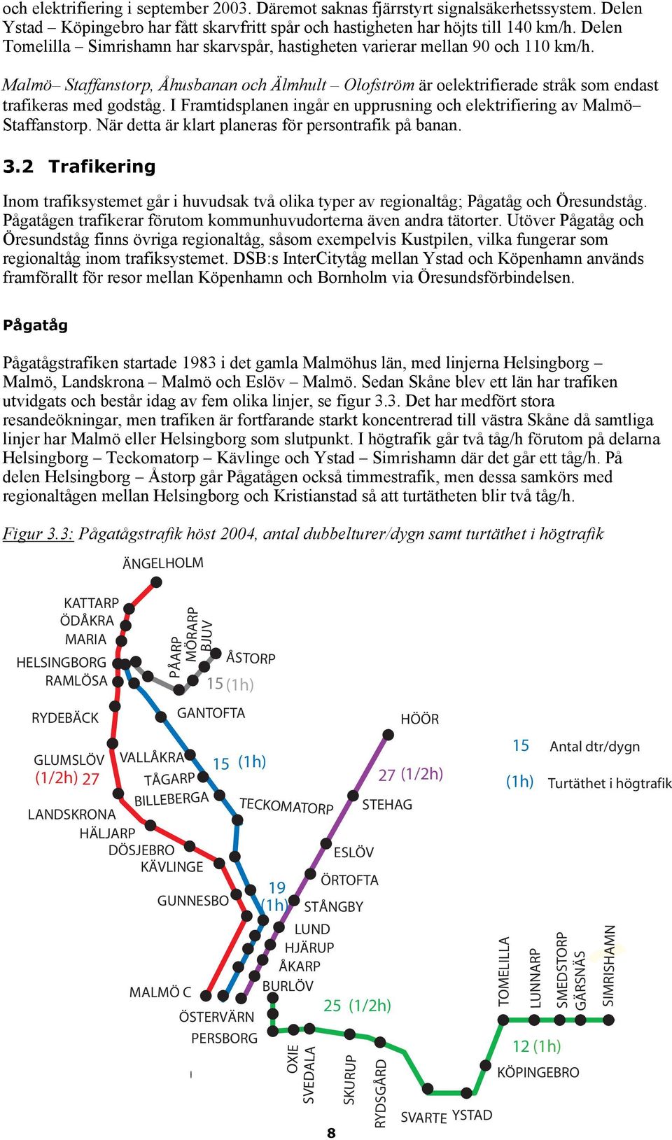 I Framtidsplanen ingår en upprusning och elektrifiering av Malmö Staffanstorp. När detta är klart planeras för persontrafik på banan. 3.