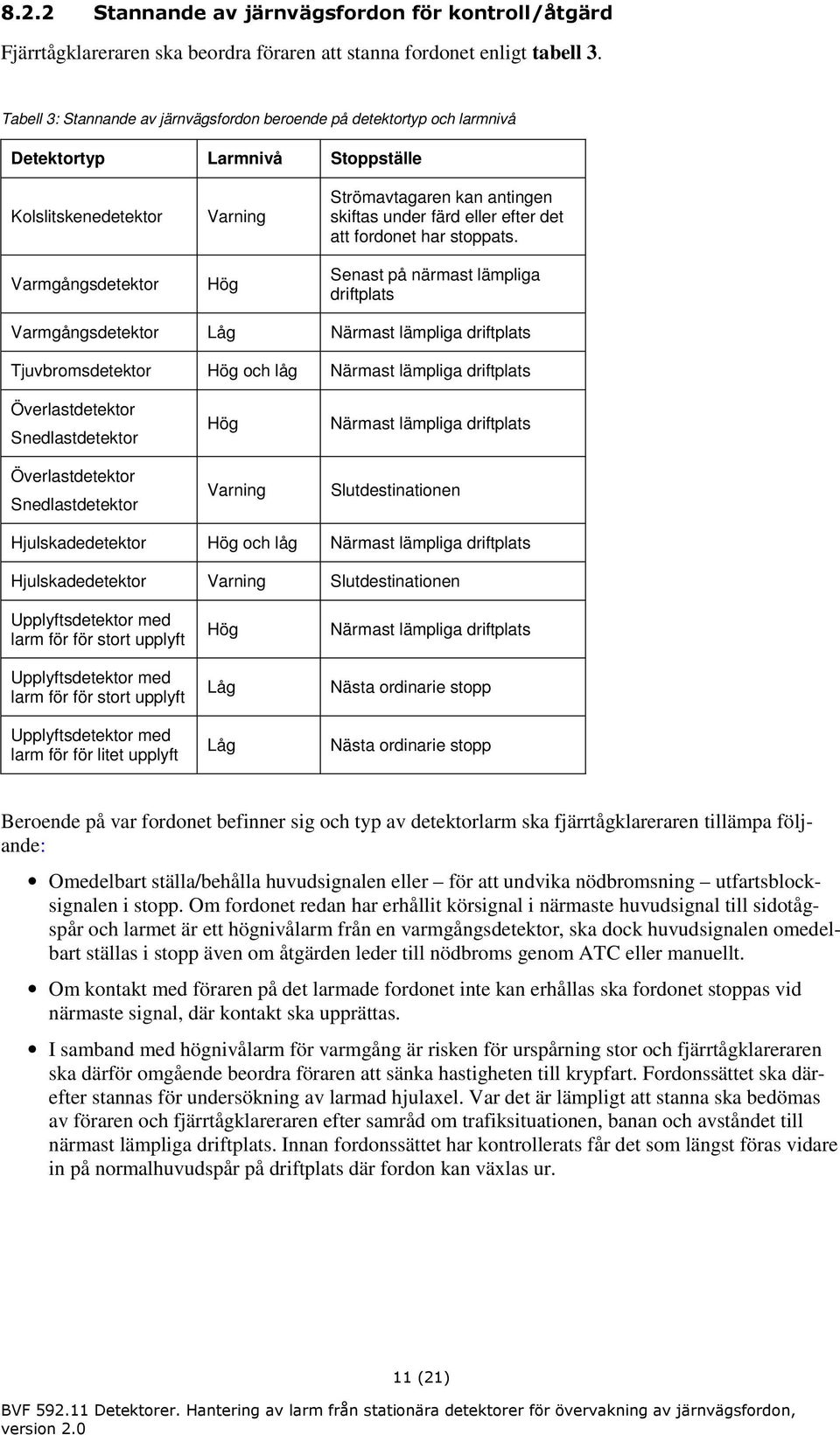 under färd eller efter det att fordonet har stoppats.