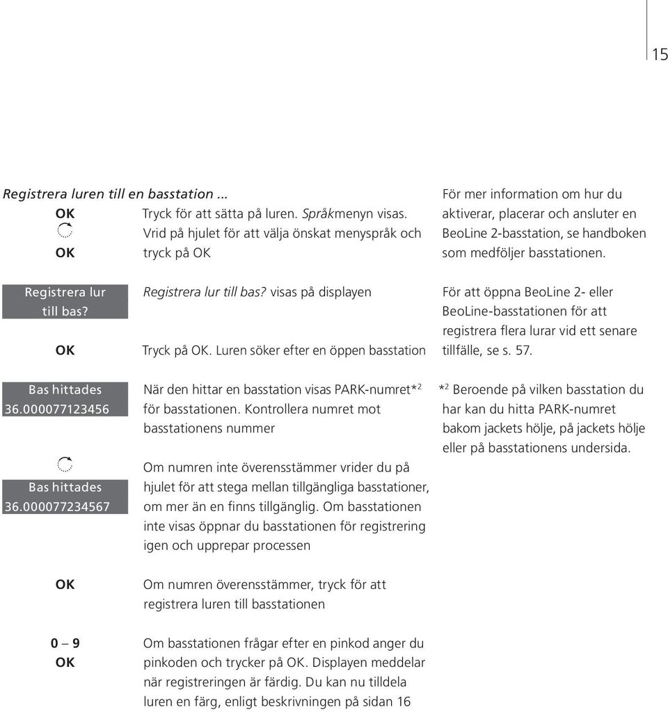 Registrera lur till bas? Registrera lur till bas? visas på displayen Tryck på.