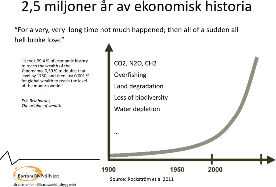 It took 99,4 % of economic history to reach the wealth of the Yanomamo, 0,59 % to double that level by 1750, and