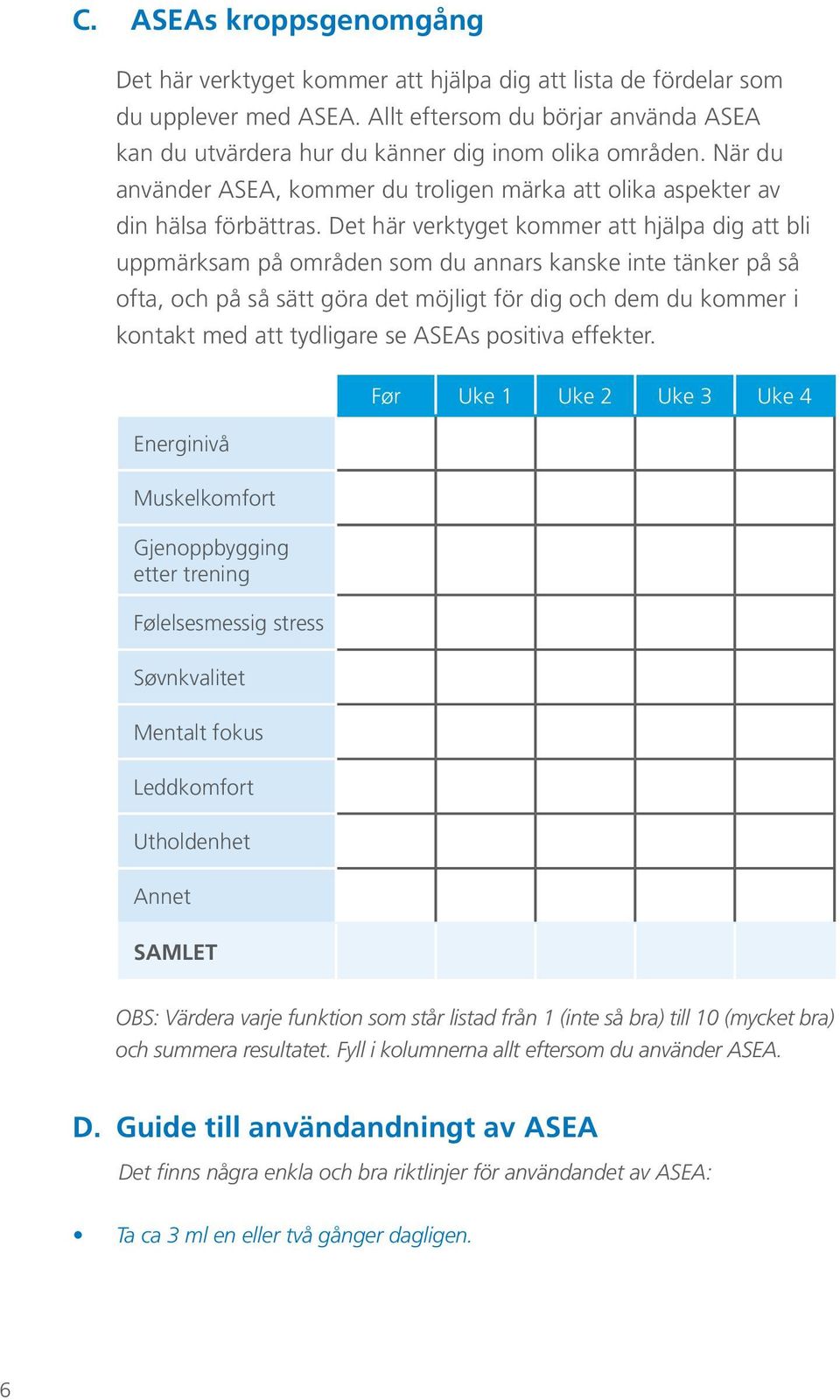 Det här verktyget kommer att hjälpa dig att bli uppmärksam på områden som du annars kanske inte tänker på så ofta, och på så sätt göra det möjligt för dig och dem du kommer i kontakt med att