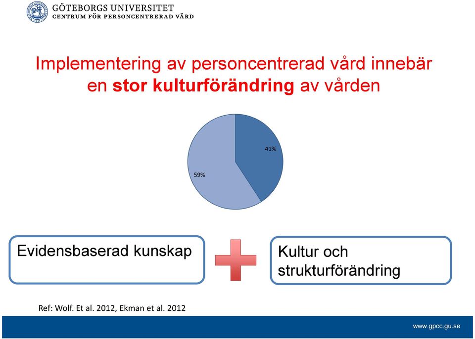 41% 59% Evidensbaserad kunskap Kultur och
