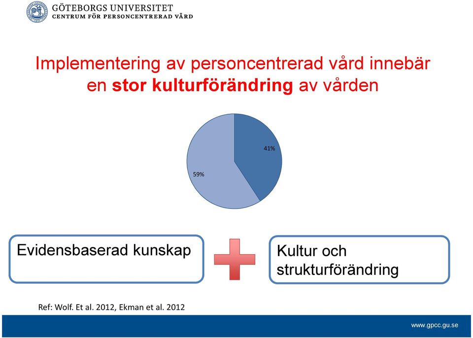 41% 59% Evidensbaserad kunskap Kultur och