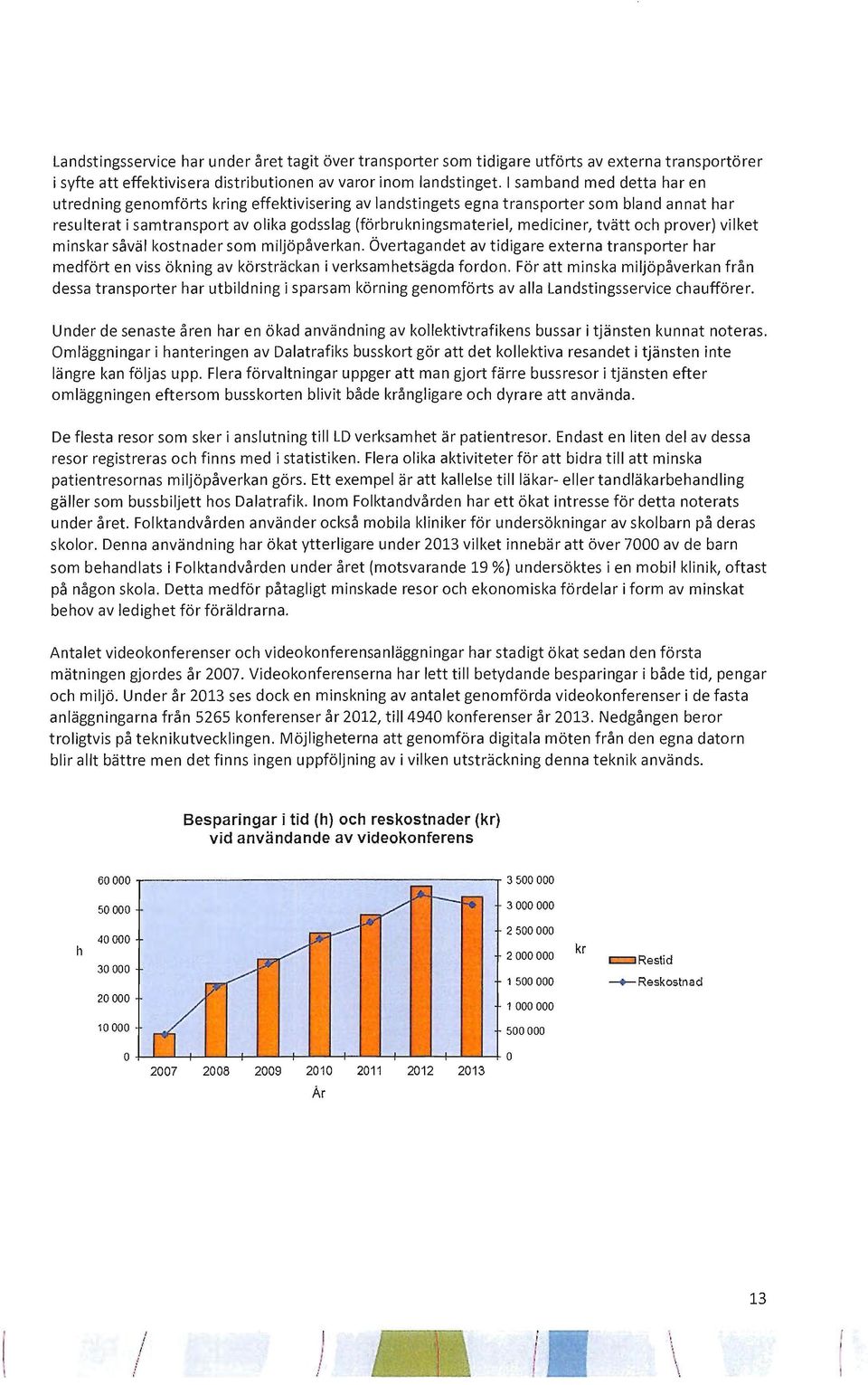 tvätt och prover) vilket minskar såväl kostnader som miljöpåverkan. Övertagandet av tidigare externa transporter har medfört en viss ökning av körsträckan i verksamhetsägda fordon.