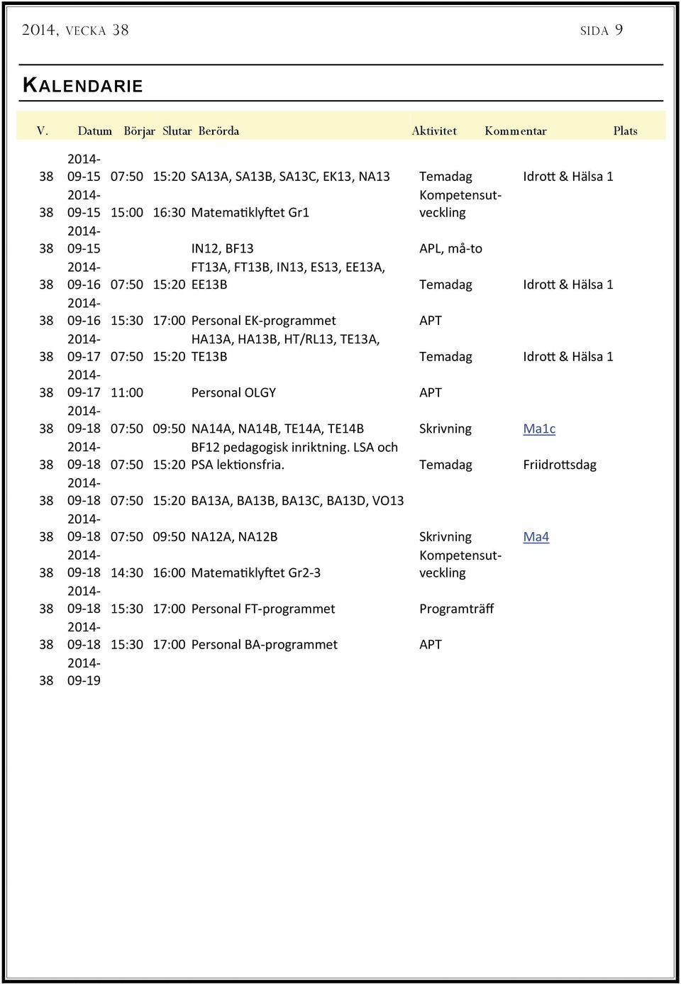 må to FT13A, FT13B, IN13, ES13, EE13A, 09 16 07:50 15:20 EE13B Temadag Idro & Hälsa 1 09 16 15:30 17:00 Personal EK programmet APT HA13A, HA13B, HT/RL13, TE13A, 09 17 07:50 15:20 TE13B Temadag Idro &