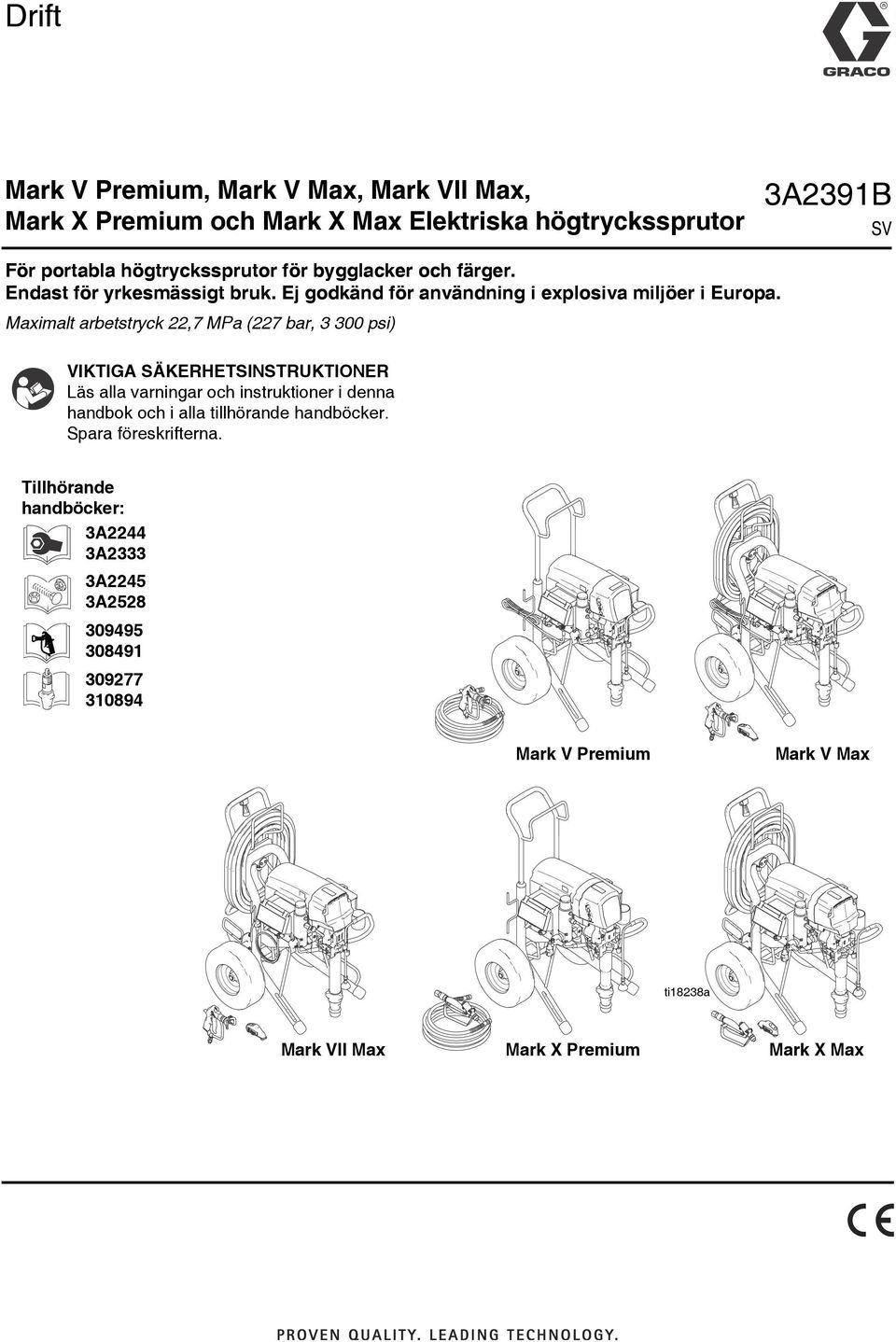 Maximalt arbetstryck 22,7 MPa (227 bar, 3 300 psi) VIKTIGA SÄKERHETSINSTRUKTIONER Läs alla varningar och instruktioner i denna handbok och i alla