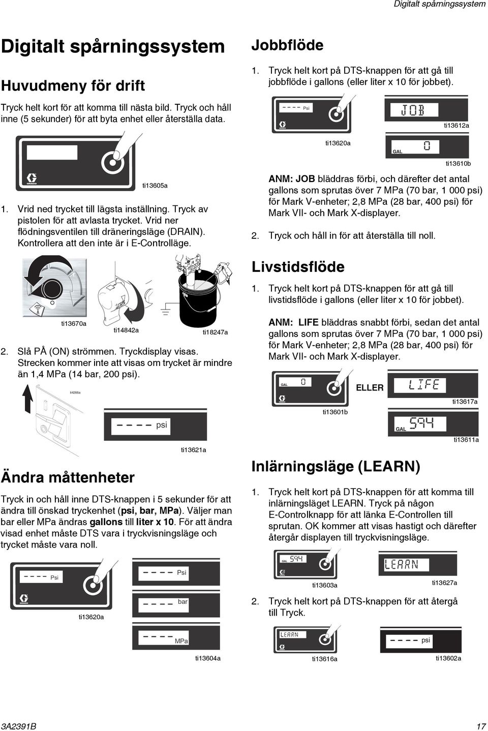 Tryck av pistolen för att avlasta trycket. Vrid ner flödningsventilen till dräneringsläge (DRAIN). Kontrollera att den inte är i E-Controlläge. ti13670a 2. Slå PÅ (ON) strömmen. Tryckdisplay visas.