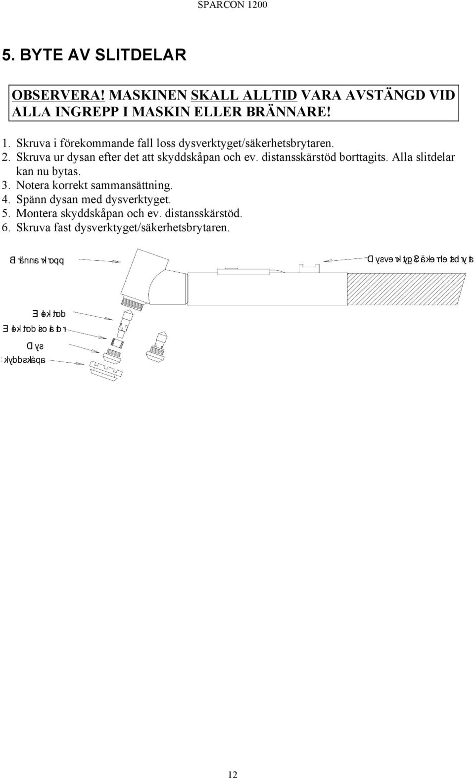 Skruva ur dysan efter det att skyddskåpan och ev. distansskärstöd borttagits. Alla slitdelar kan nu bytas. 3.