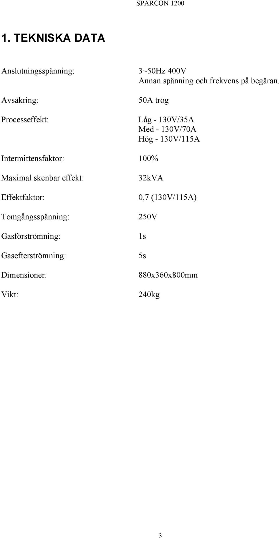 50A trög Låg - 130V/35A Med - 130V/70A Hög - 130V/115A Intermittensfaktor: 100% Maximal