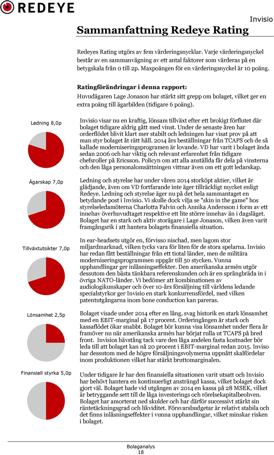 Ratingförändringar i denna rapport: Huvudägaren Lage Jonason har stärkt sitt grepp om bolaget, vilket ger en extra poäng till ägarbilden (tidigare 6 poäng).