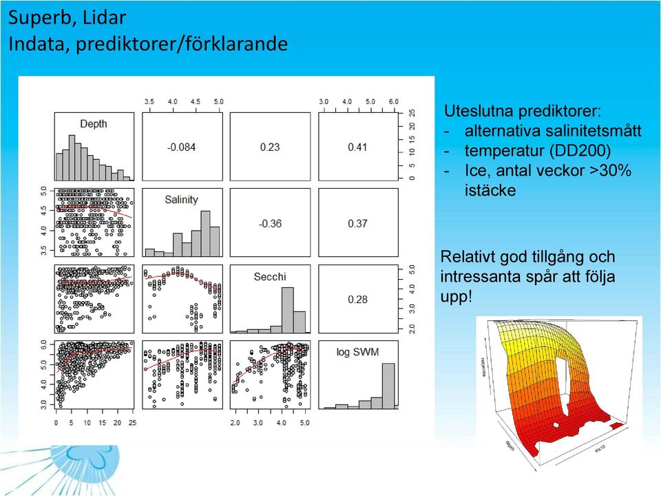 - temperatur (DD200) - Ice, antal veckor >30%