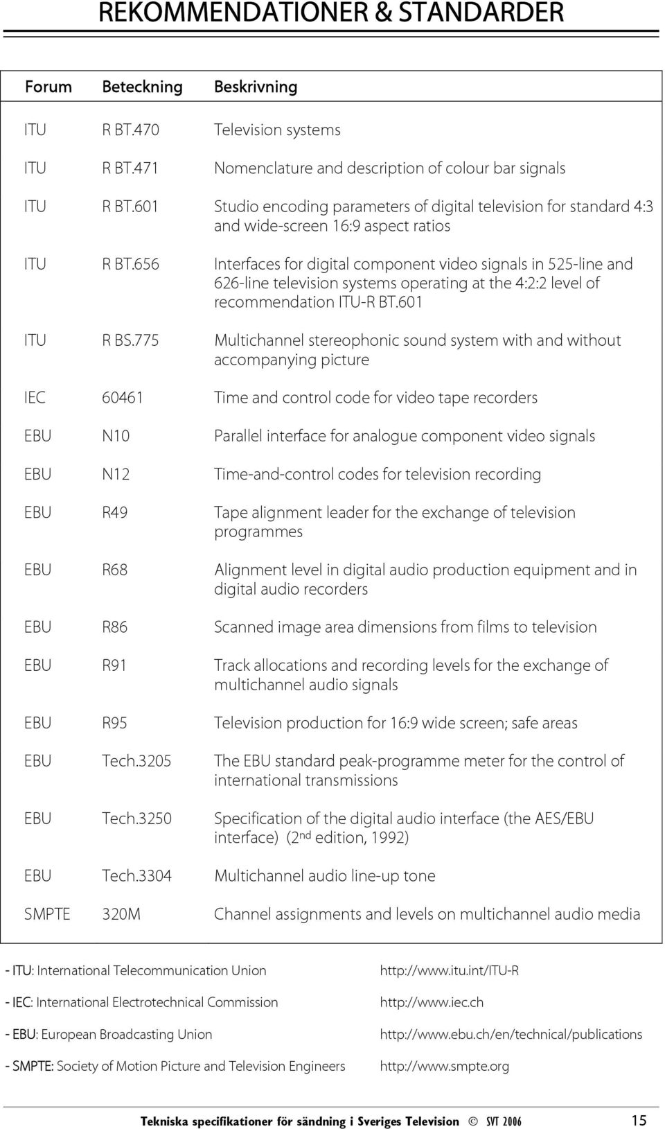 656 Interfaces for digital component video signals in 525-line and 626-line television systems operating at the 4:2:2 level of recommendation ITU-R BT.601 ITU R BS.