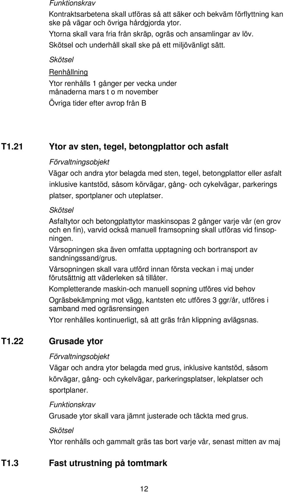 21 Ytor av sten, tegel, betongplattor och asfalt Vägar och andra ytor belagda med sten, tegel, betongplattor eller asfalt inklusive kantstöd, såsom körvägar, gång- och cykelvägar, parkerings platser,