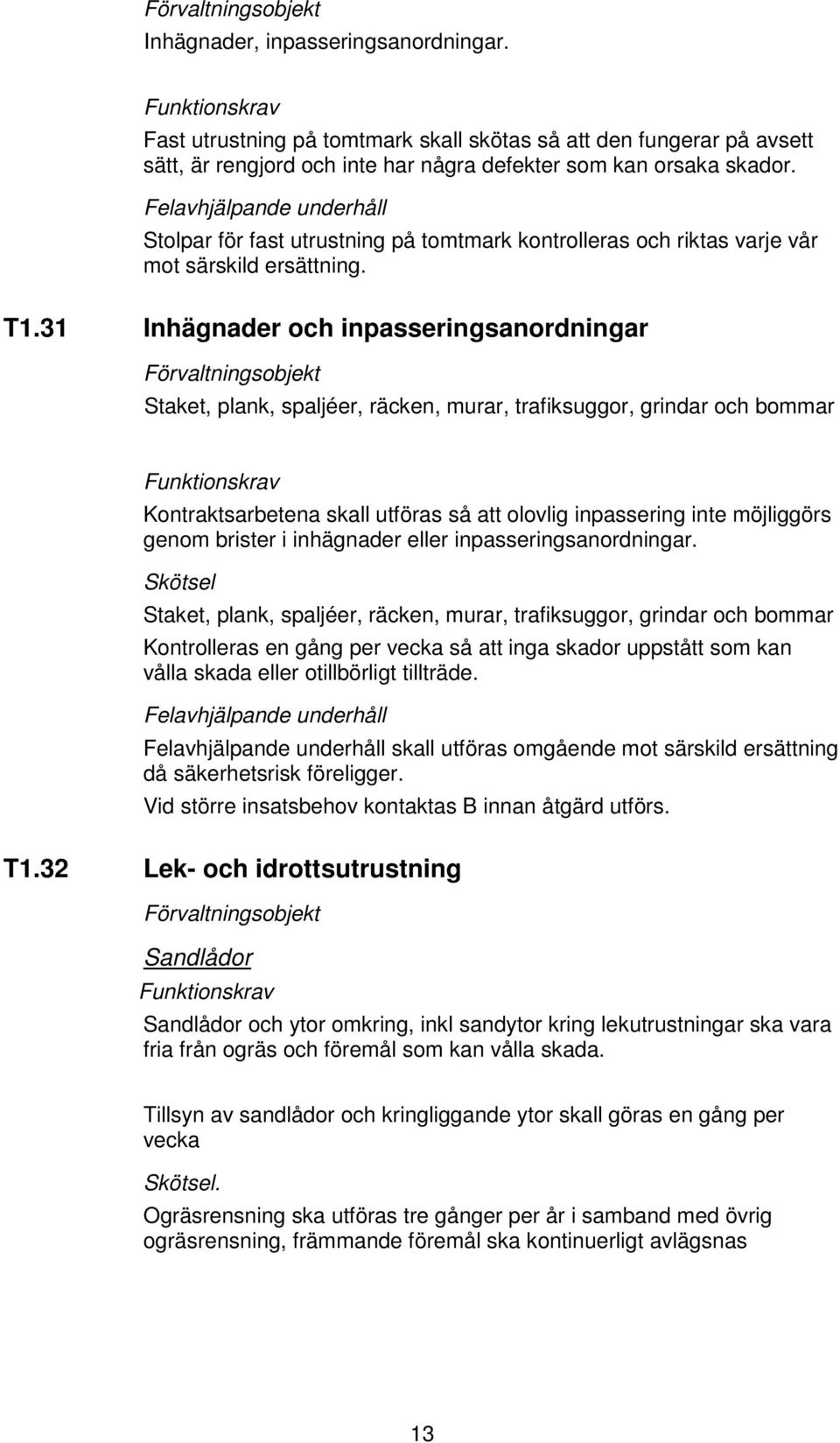 31 Inhägnader och inpasseringsanordningar Staket, plank, spaljéer, räcken, murar, trafiksuggor, grindar och bommar Kontraktsarbetena skall utföras så att olovlig inpassering inte möjliggörs genom