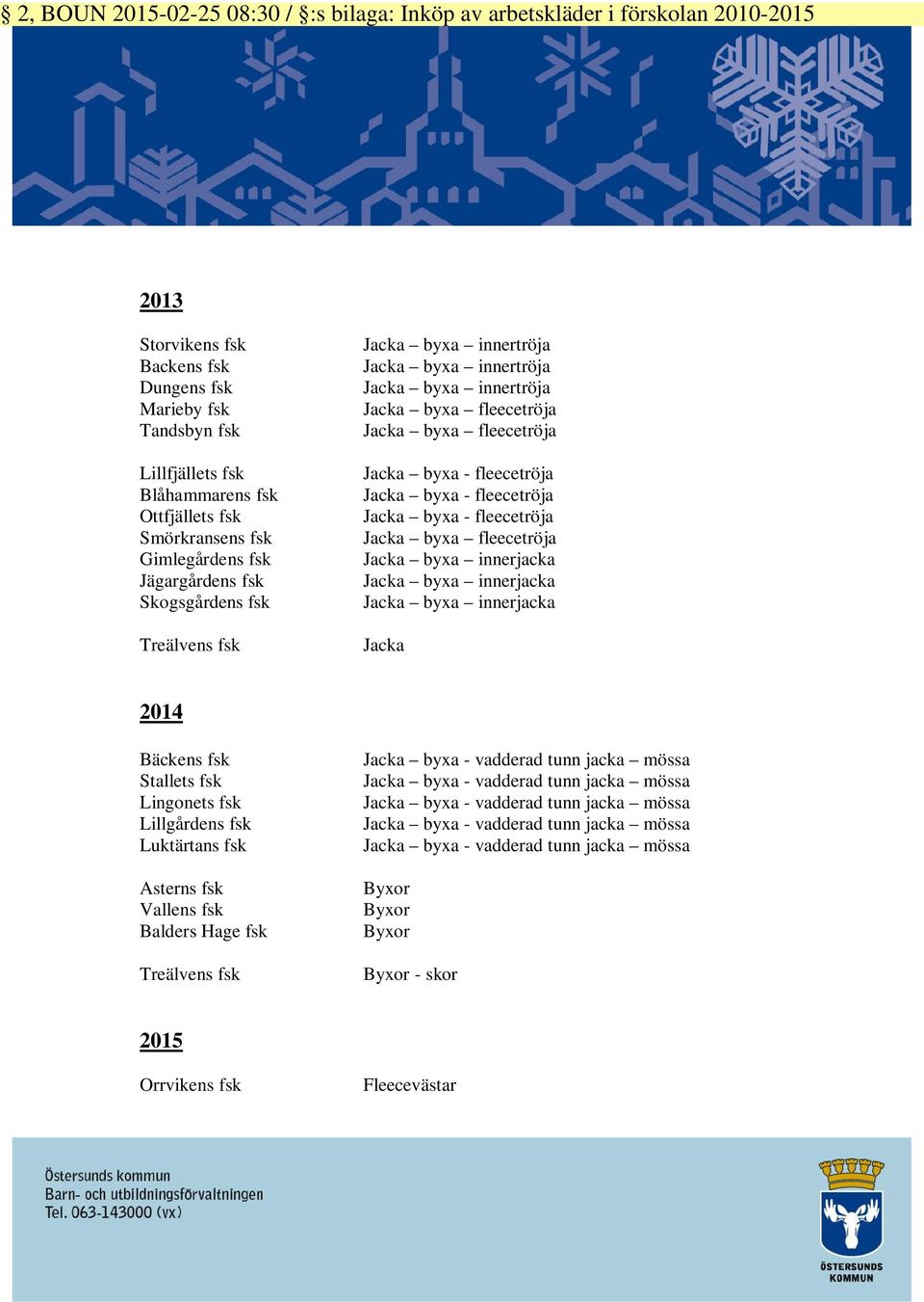 fleecetröja fleecetröja innerjacka innerjacka innerjacka Jacka 2014 Bäckens fsk Stallets fsk Lingonets fsk Lillgårdens fsk Luktärtans fsk - vadderad tunn jacka mössa - vadderad tunn jacka