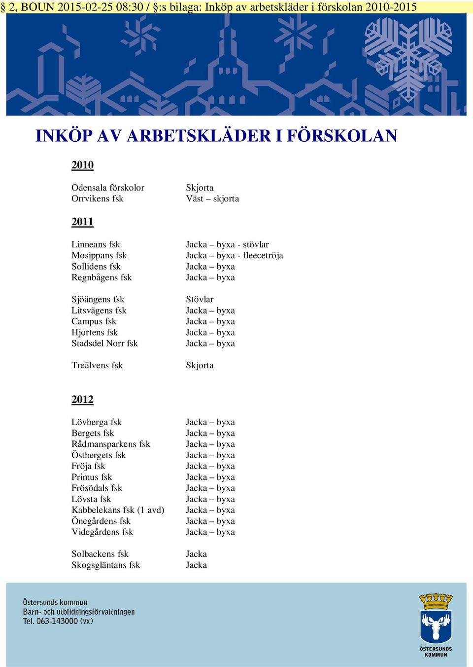 Hjortens fsk Stadsdel Norr fsk Treälvens fsk - stövlar - fleecetröja Stövlar Skjorta 2012 Lövberga fsk Bergets fsk Rådmansparkens fsk