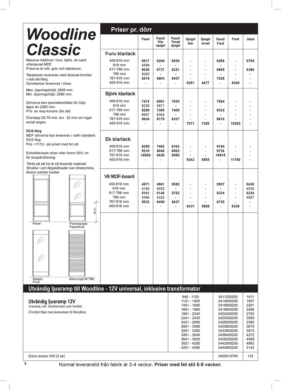 dörr Furu klarlack 400616 mm 616 mm 617766 mm 766 mm 767916 mm 400916 mm Panel 5517 4599 6025 5020 6519 Panel/ Klar spegel 5249 5737 6803 Panel/ Tonad spegel 5929 6221 6937 Spegel klar 5251 Spegel