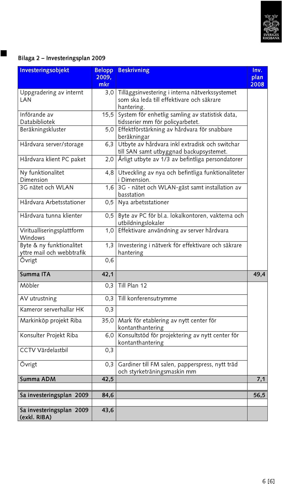 15,5 System för enhetlig samling av statistisk data, tidsserier mm för policyarbetet.