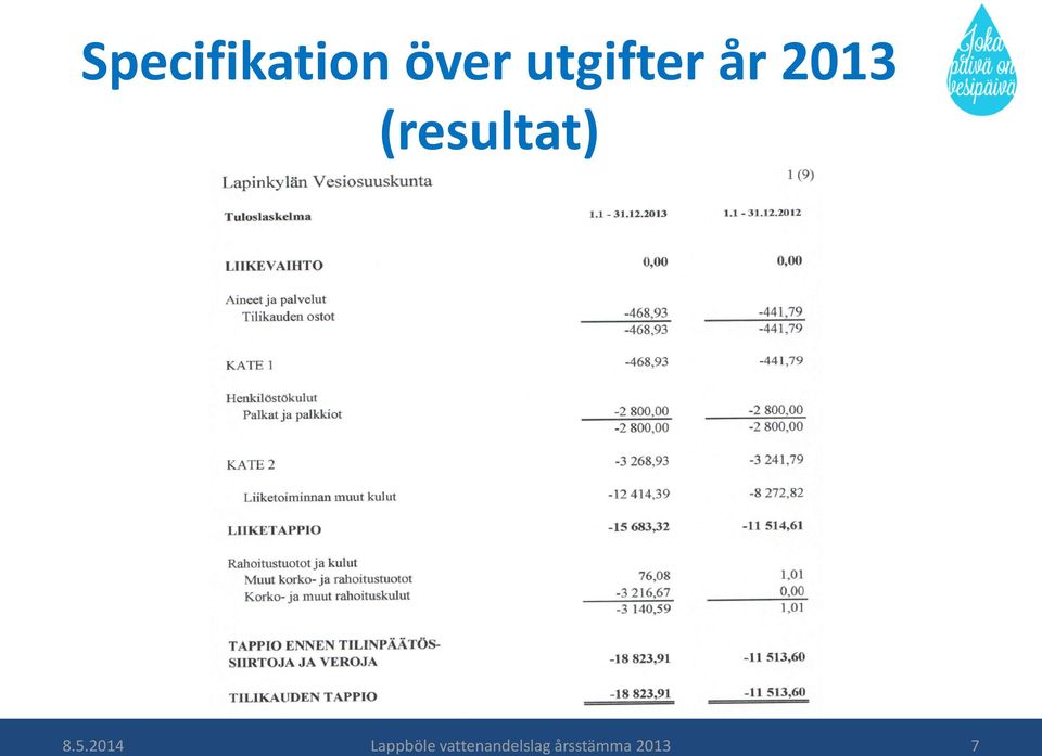 (resultat) 8.5.