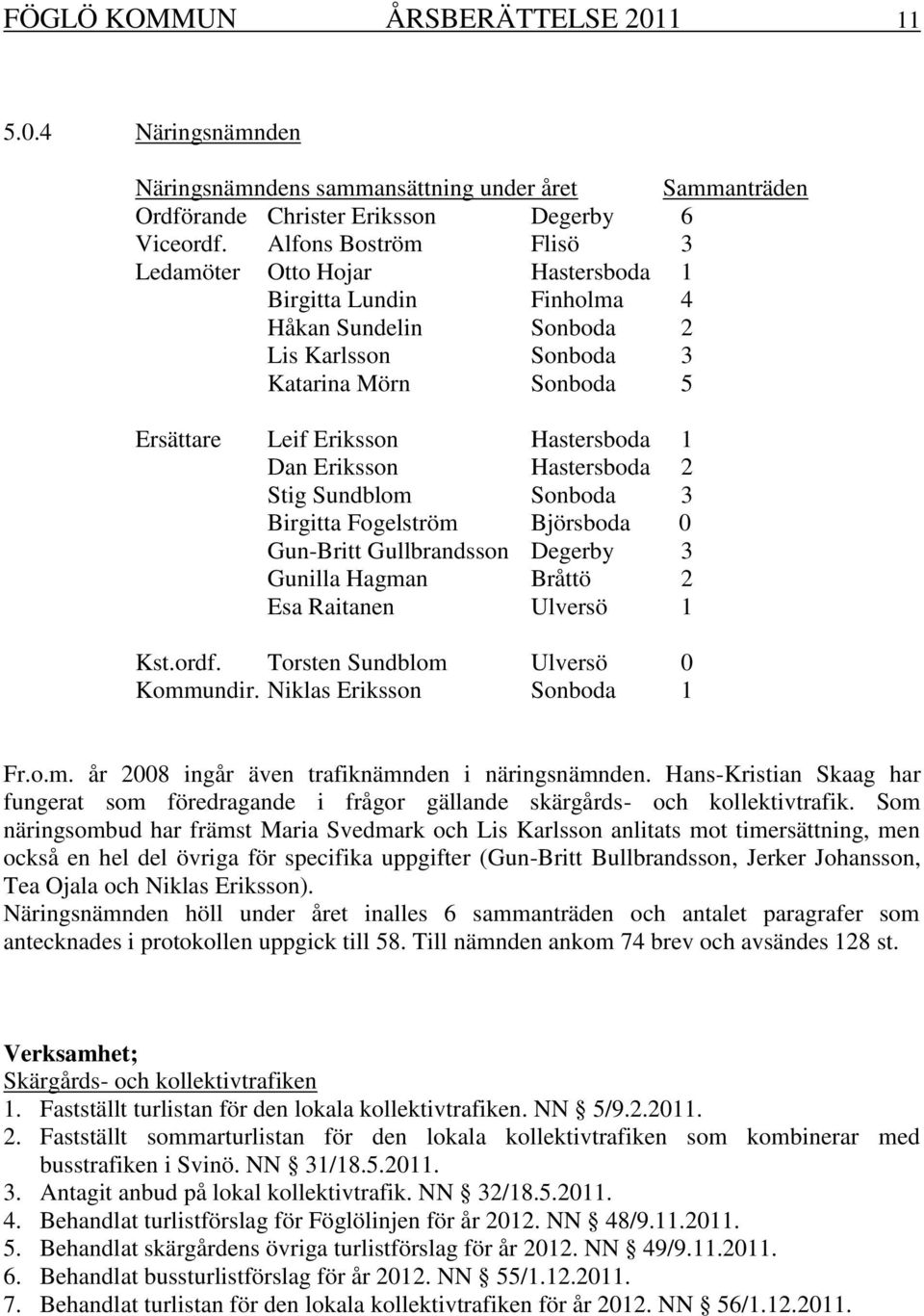 Eriksson Hastersboda 2 Stig Sundblom Sonboda 3 Birgitta Fogelström Björsboda 0 Gun-Britt Gullbrandsson Degerby 3 Gunilla Hagman Bråttö 2 Esa Raitanen Ulversö 1 Kst.ordf.