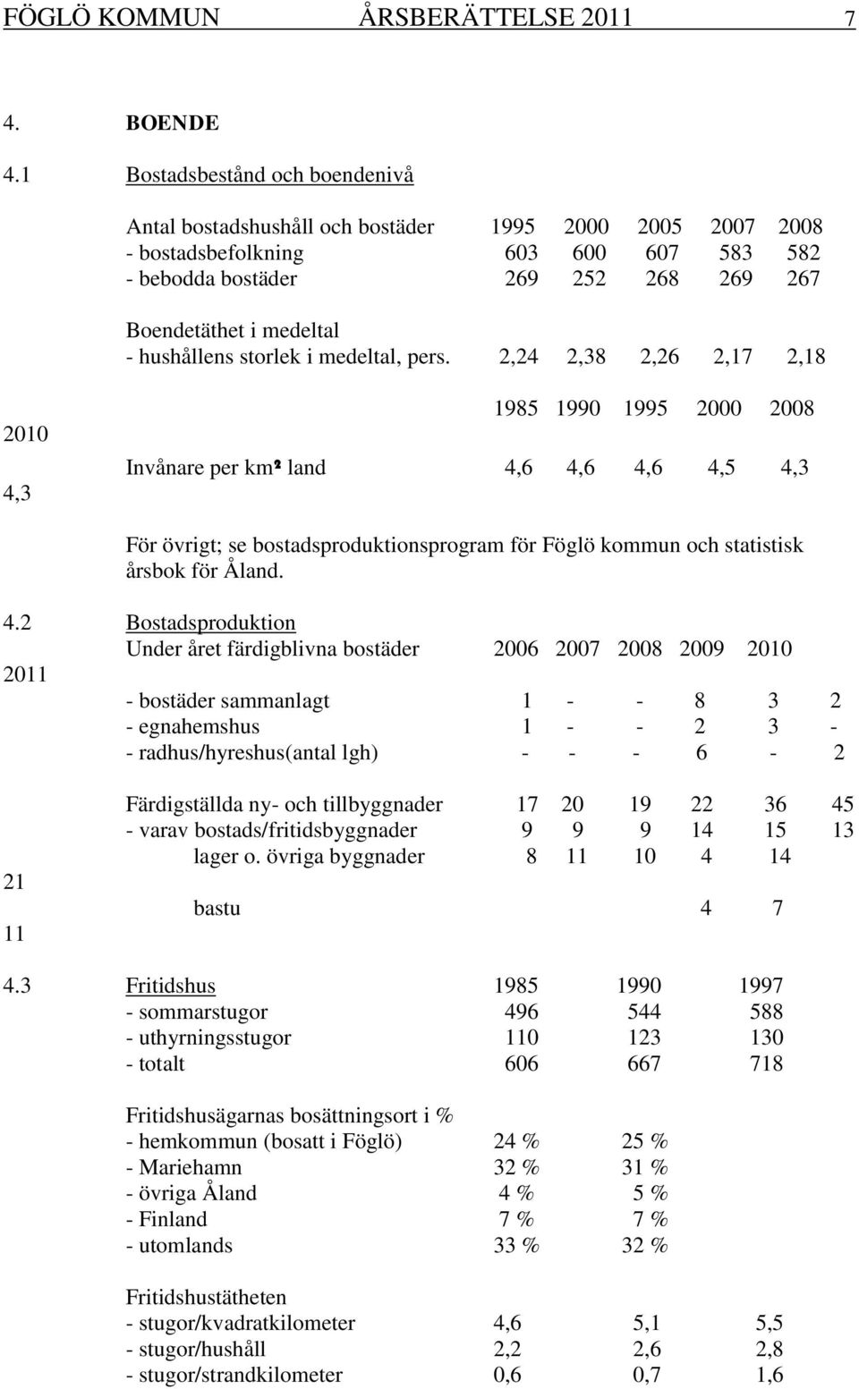 hushållens storlek i medeltal, pers.