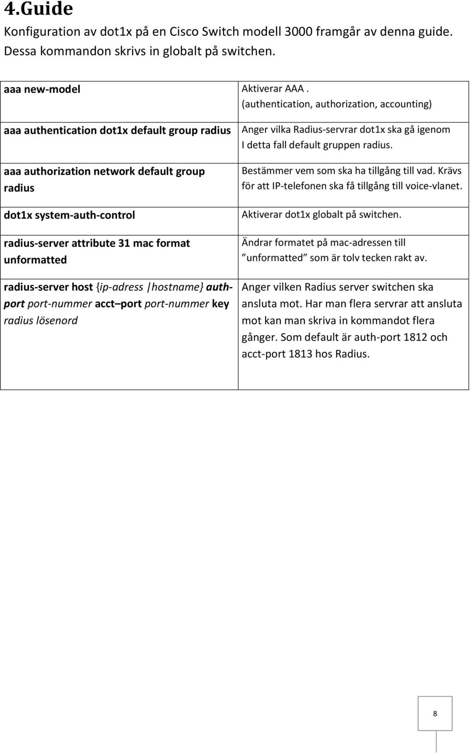 aaa authorization network default group radius dot1x system-auth-control radius-server attribute 31 mac format unformatted radius-server host {ip-adress hostname} authport port-nummer acct port