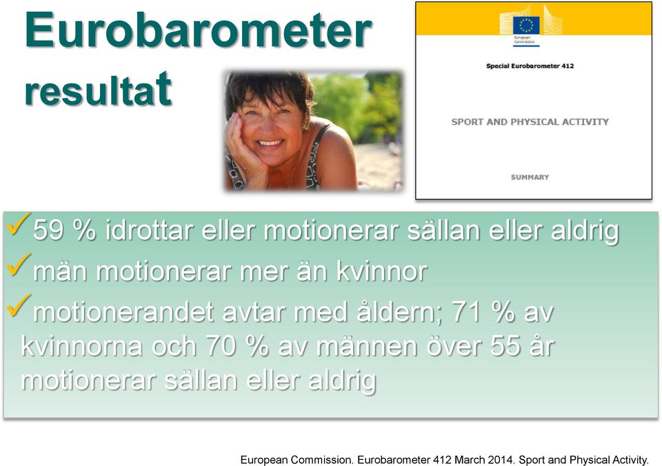 kvinnorna och 70 % av männen över 55 år motionerar sällan eller aldrig