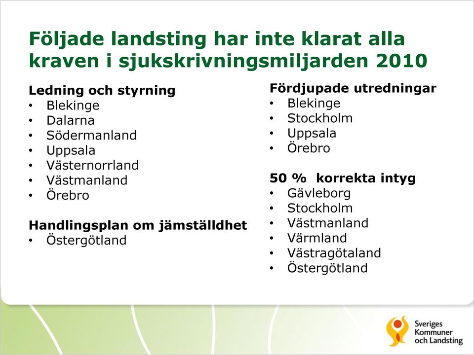 Handlingsplan om jämställdhet Östergötland Fördjupade utredningar Blekinge Stockholm