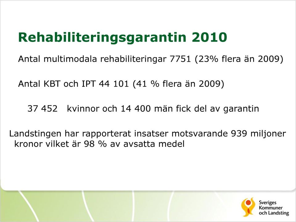 452 kvinnor och 14 400 män fick del av garantin Landstingen har