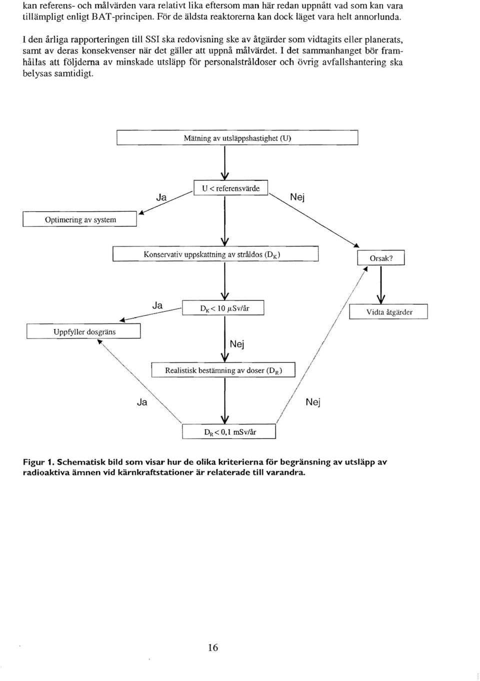 I det sammanhanget bör framhållas att följderna av minskade utsläpp för personalstråldoser och övrig avfallshantering ska belysas samtidigt. ~ U < referensvärde Ja.