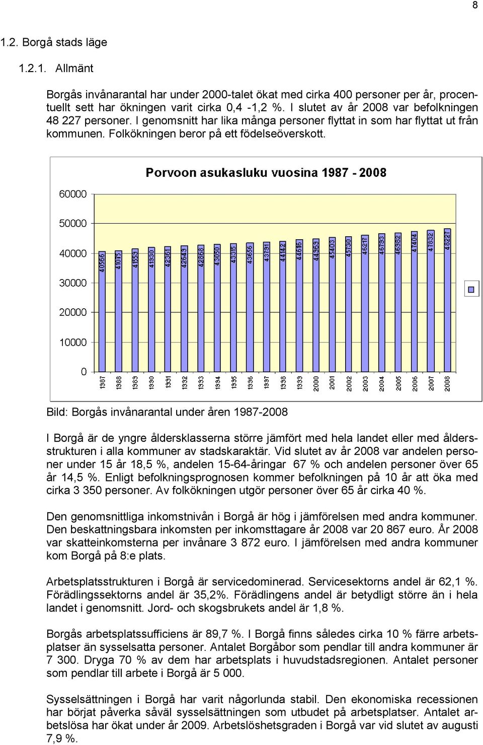 Bild: Borgås invånarantal under åren 1987-2008 I Borgå är de yngre åldersklasserna större jämfört med hela landet eller med åldersstrukturen i alla kommuner av stadskaraktär.