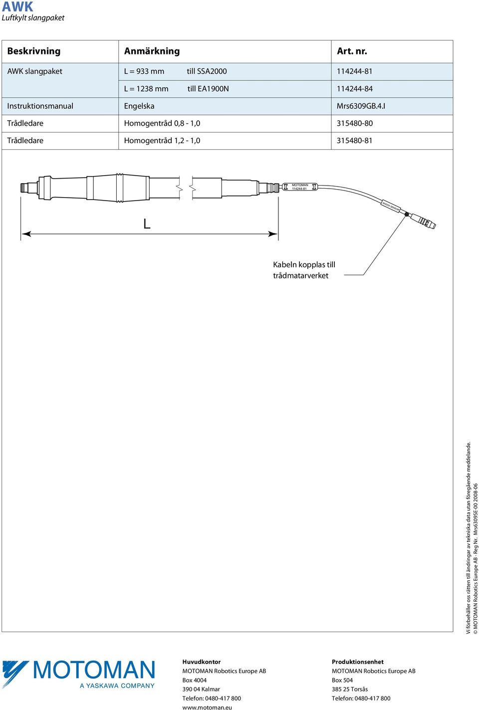 44-81 L = 1238 mm till EA1900N 114244-84 Instruktionsmanual Engelska Mrs6309GB.4.I Trådledare Homogentråd 0,8-1,0 315480-80