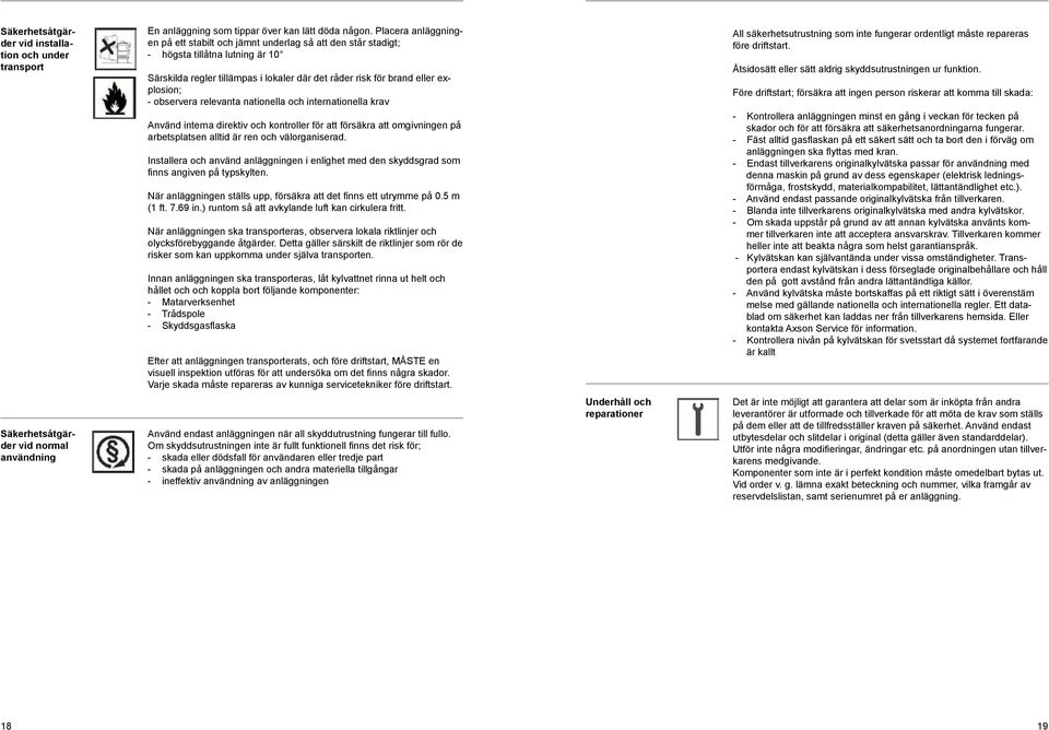 observera relevanta nationella och internationella krav Använd interna direktiv och kontroller för att försäkra att omgivningen på arbetsplatsen alltid är ren och välorganiserad.