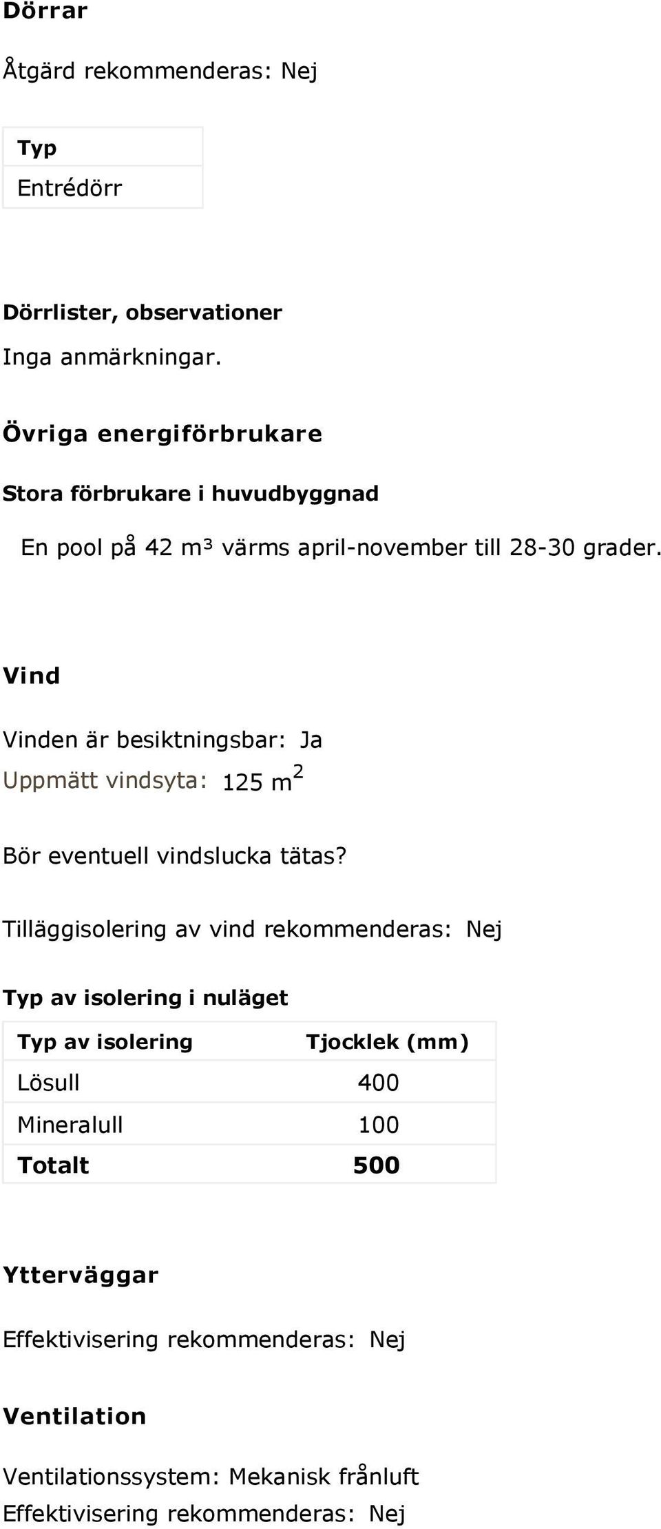 Vind Vinden är besiktningsbar: Ja Uppmätt vindsyta: 125 m 2 Bör eventuell vindslucka tätas?