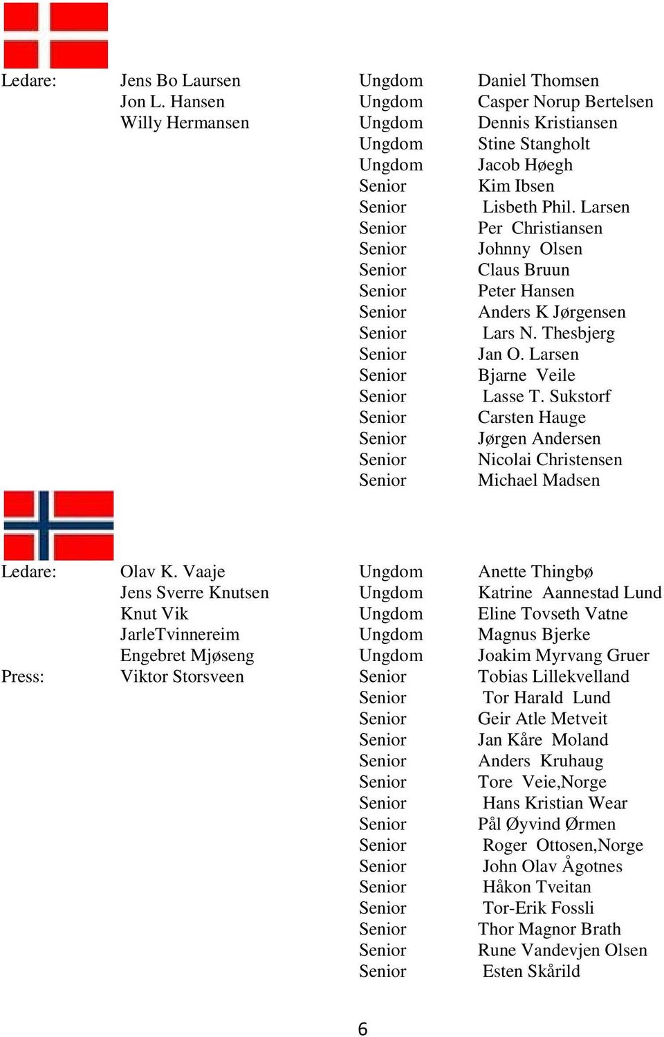 Larsen Senior Per Christiansen Senior Johnny Olsen Senior Claus Bruun Senior Peter Hansen Senior Anders K Jørgensen Senior Lars N. Thesbjerg Senior Jan O. Larsen Senior Bjarne Veile Senior Lasse T.