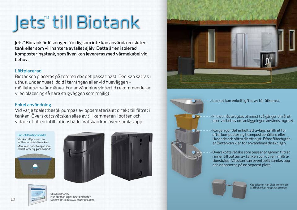 För användning vintertid rekommenderar vi en placering så nära stugväggen som möjligt. Enkel användning Vid varje toalettbesök pumpas avloppsmaterialet direkt till filtret i tanken.