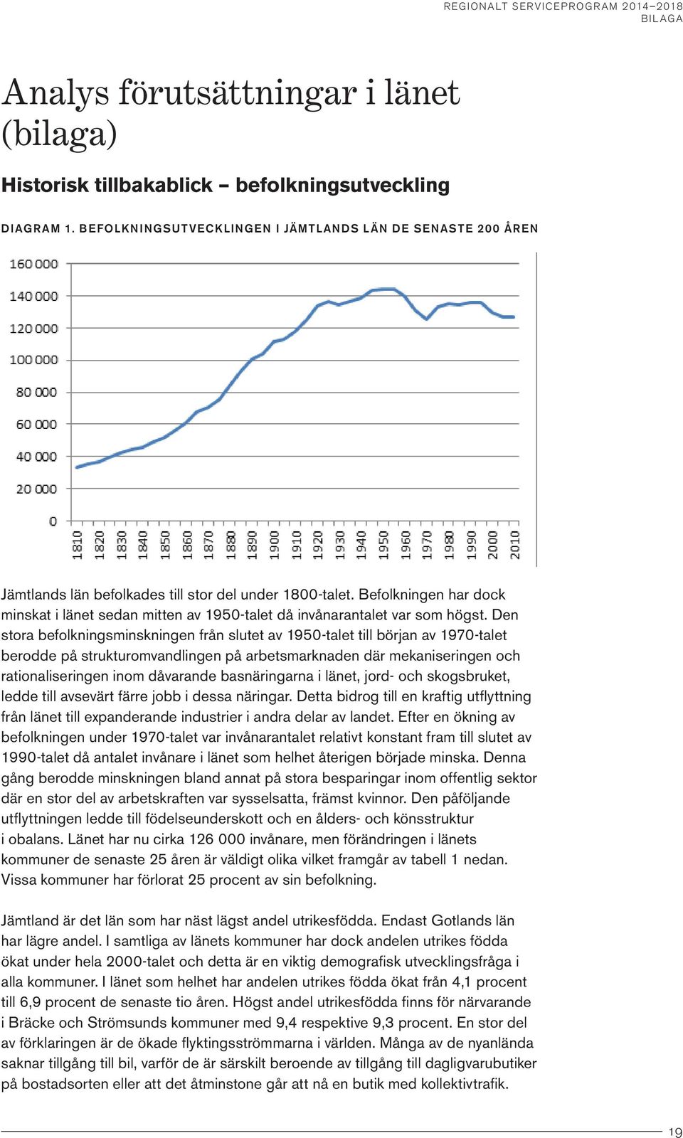 Befolkningen har dock minskat i länet sedan mitten av 1950-talet då invånarantalet var som högst.