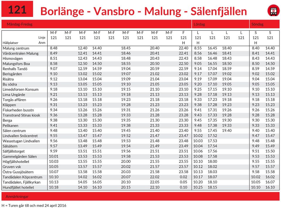 Tandådalen Köpcentrum Tandådalen, Fjällkyrkan Hundfjället hotellet M-F M-F M-F M-F M-F M-F M-F M-F M-F F L L L L S S Linje 121 121 121 121 121 121 121 121 121 121 121 121 121 121 121 121 Anm H H H 8.