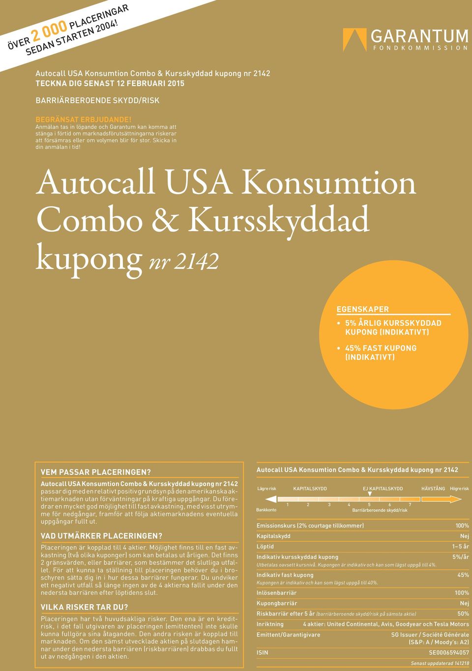 Autocall USA Konsumtion Combo & Kursskyddad kupong nr 2142 EGENSKAPER 5% ÅRLIG KURSSKYDDAD KUPONG (INDIKATIVT) 45% FAST KUPONG (INDIKATIVT) VEM PASSAR PLACERINGEN?