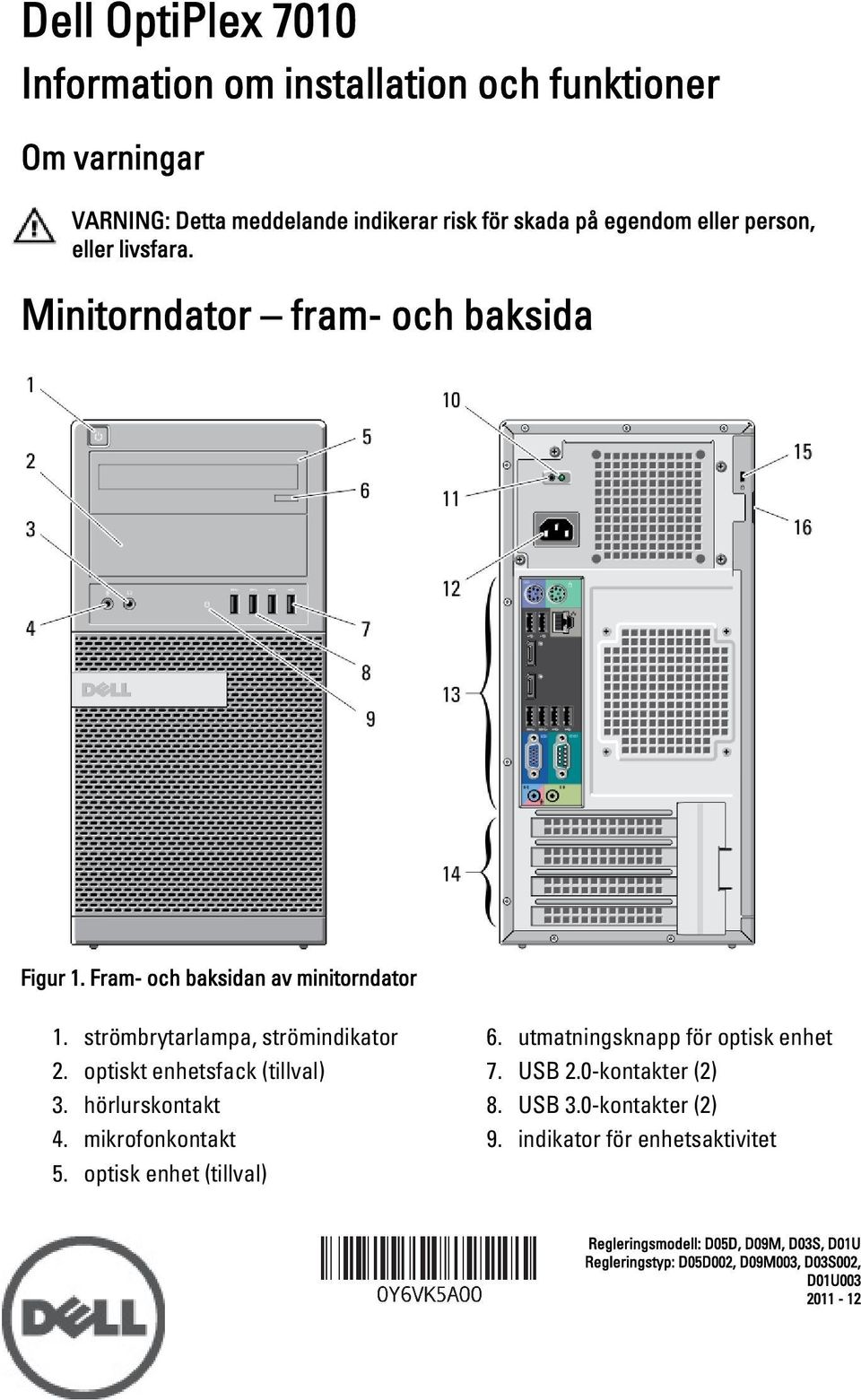 optiskt enhetsfack (tillval) 3. hörlurskontakt 4. mikrofonkontakt 5. optisk enhet (tillval) 6. utmatningsknapp för optisk enhet 7. USB 2.