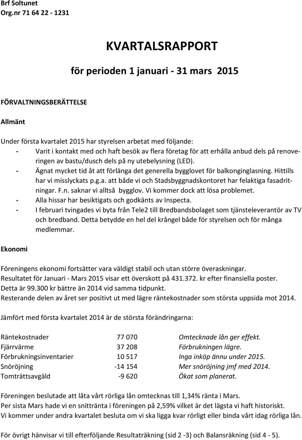 besök av flera företag för att erhålla anbud dels på renoveringen av bastu/dusch dels på ny utebelysning (LED). - Ägnat mycket tid åt att förlänga det generella bygglovet för balkonginglasning.