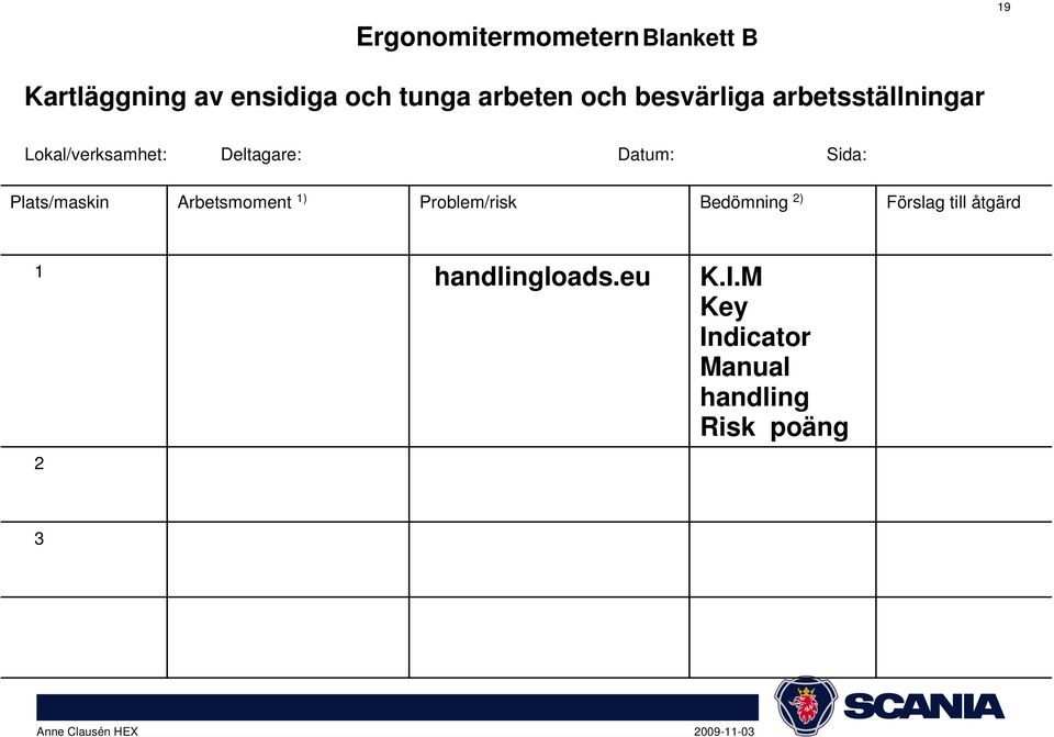 Datum: Sida: Plats/maskin Arbetsmoment 1) Problem/risk Bedömning 2)