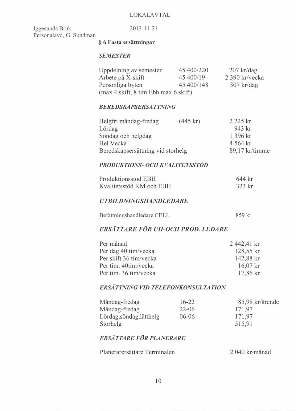 Produktionsstöd EBH Kvalitetsstöd KM och EBH 644 kr 323 kr UTBILDNINGSHANDLEDARE Befattningshandledare CELL 859 kr ERSATTARE FÖR UH-OCH PROD.