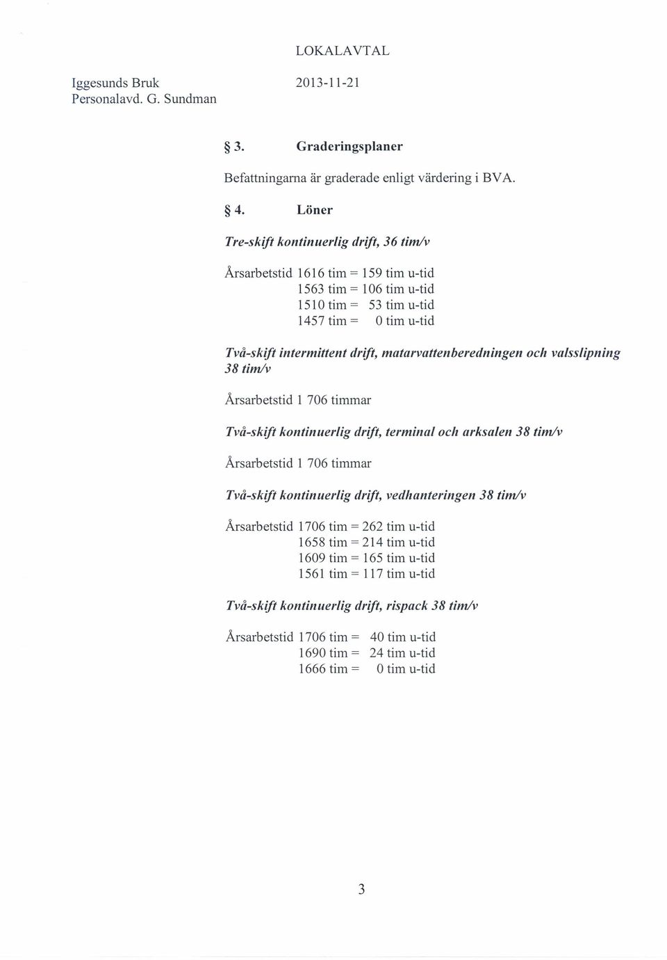 matarvattenberedningen och valsslipning 38 timlv Årsarbetstid 1 706 timmar Två-skift kontinuerlig drift, terminal och arksalen 38 tim/v Årsarbetstid 1 706 timmar Två-skift kontinuerlig