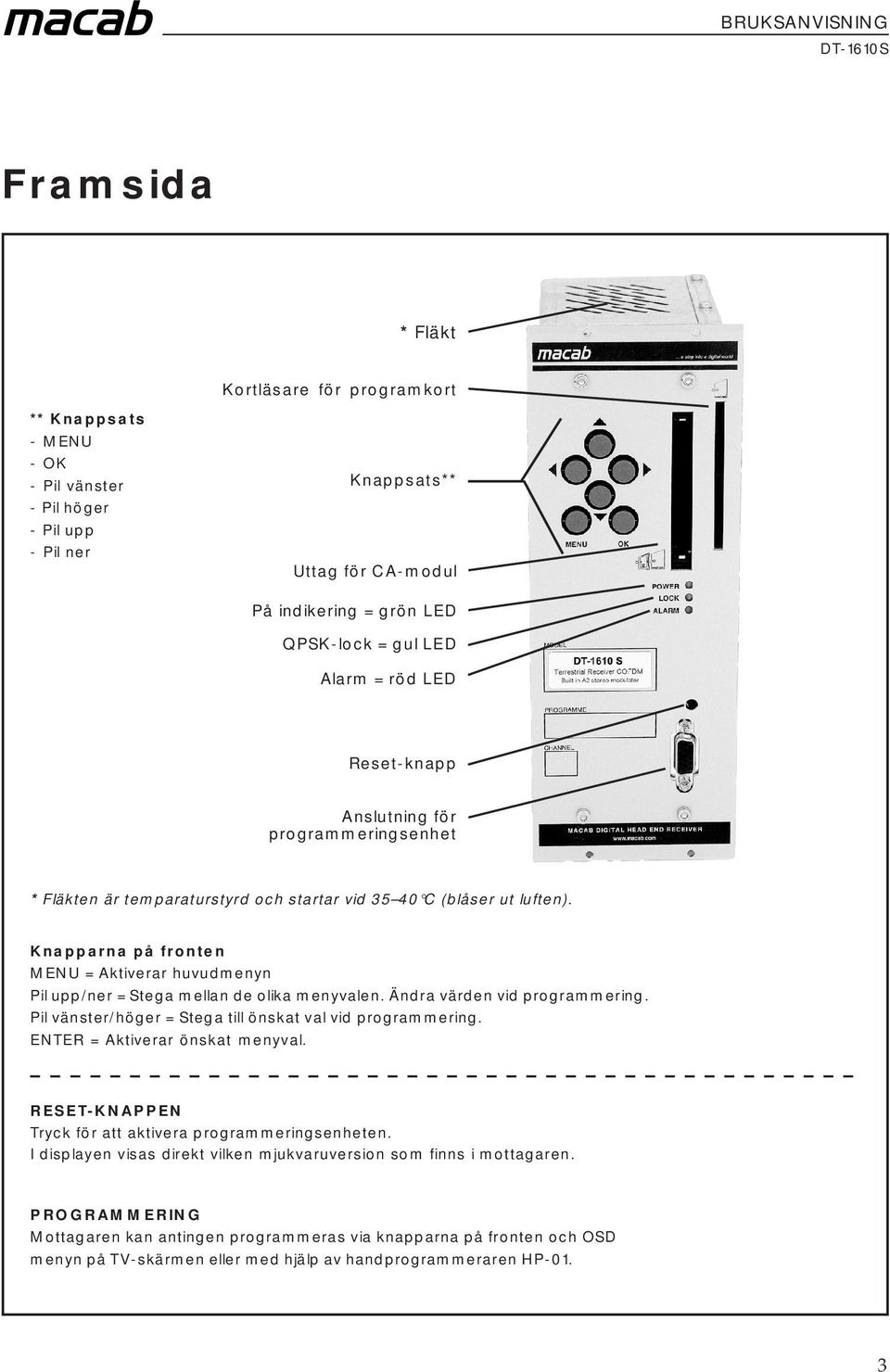 Knapparna på fronten MENU = Aktiverar huvudmenyn Pil upp/ner = Stega mellan de olika menyvalen. Ändra värden vid programmering. Pil vänster/höger = Stega till önskat val vid programmering.