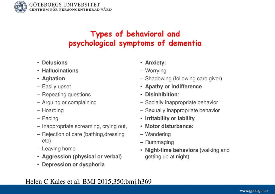 dysphoria Anxiety: Worrying Shadowing (following care giver) Apathy or indifference Disinhibition: Socially inappropriate behavior Sexually inappropriate