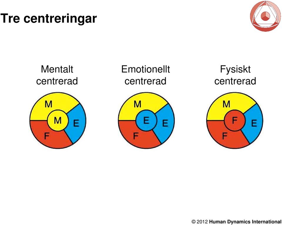 Emotionellt