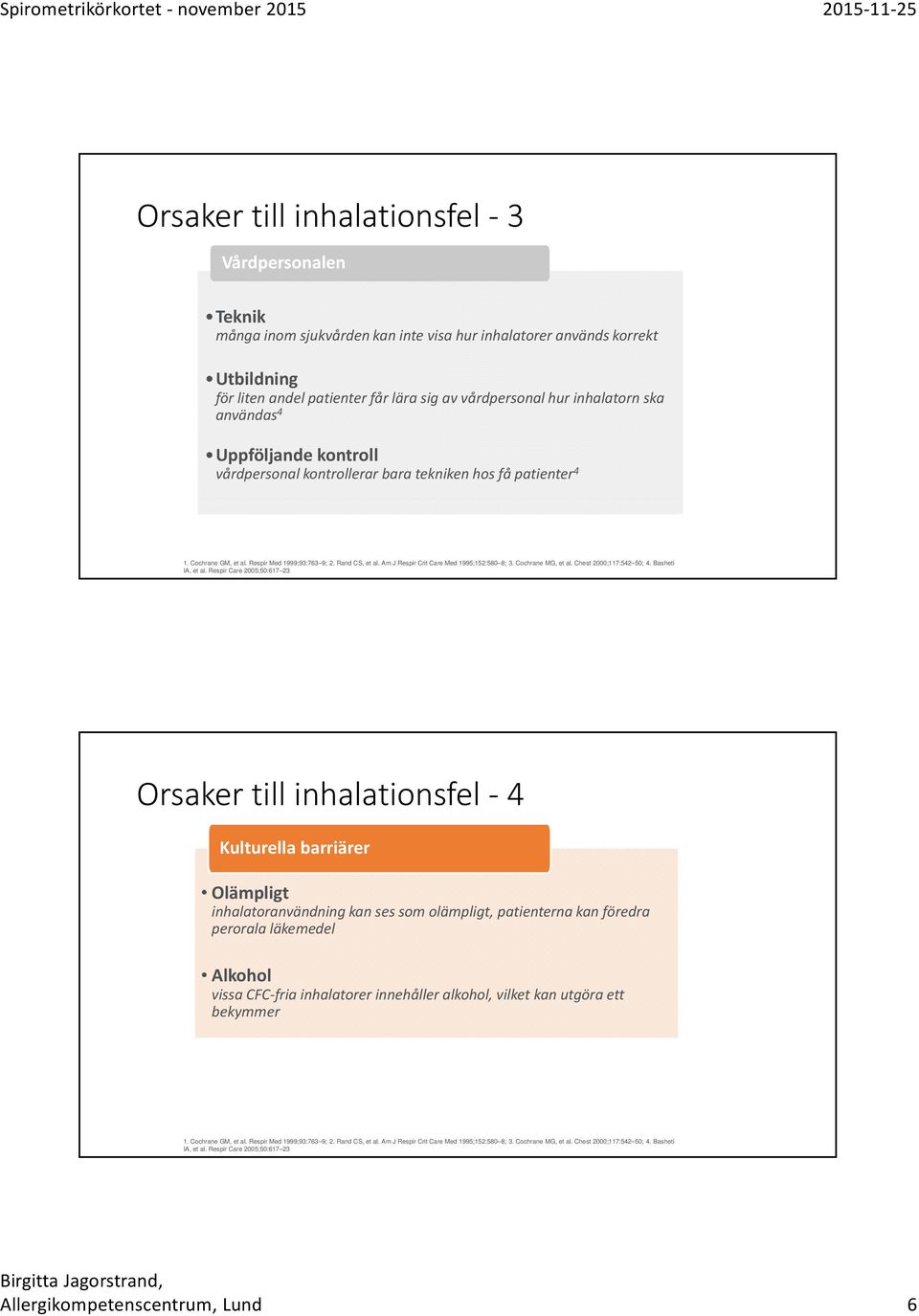 Am J Respir Crit Care Med 1995;152:580 8; 3. Cochrane MG, et al. Chest 2000;117:542 50; 4. Basheti IA, et al.