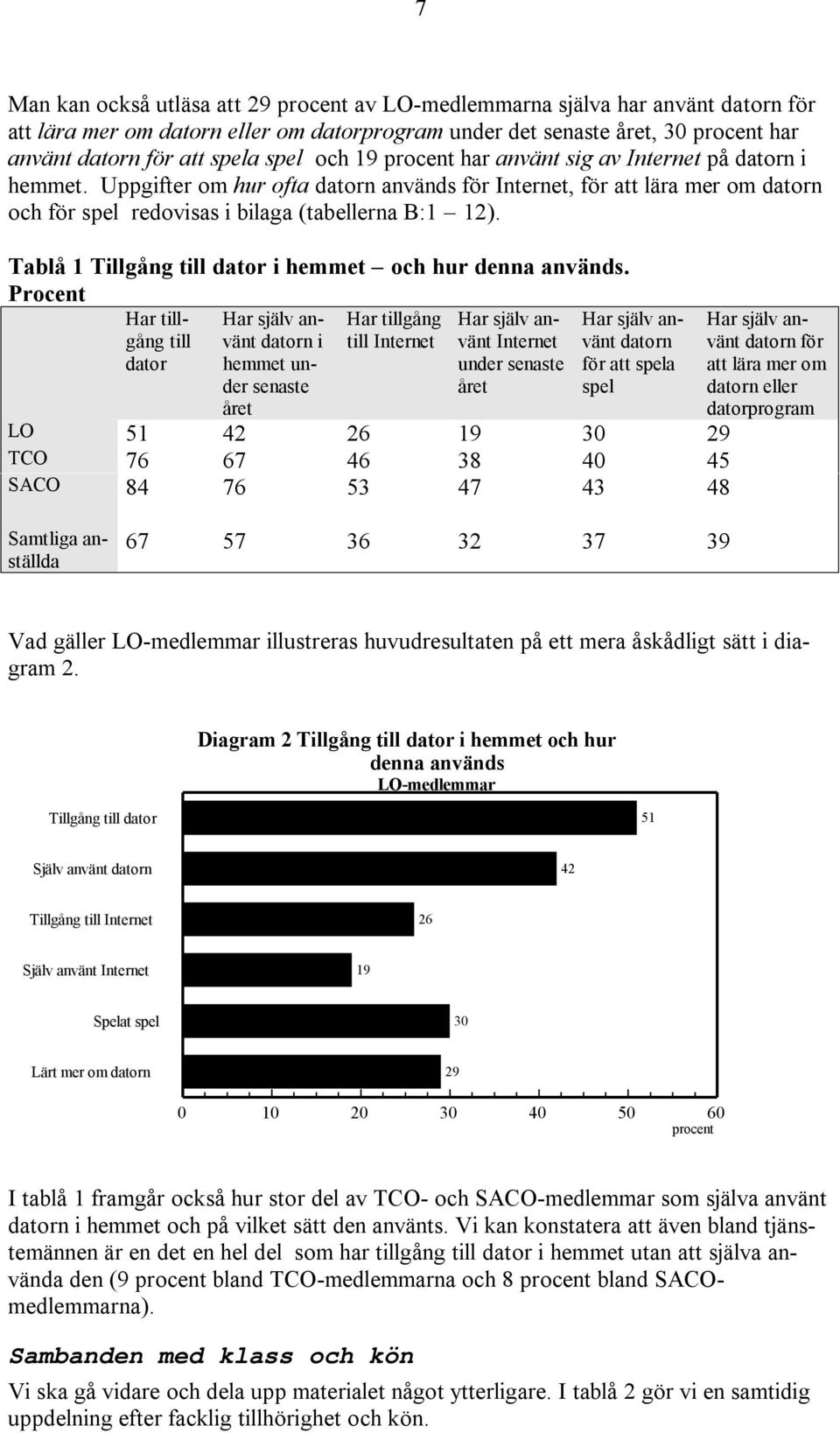 Tablå 1 Tillgång till dator i hemmet och hur denna används.