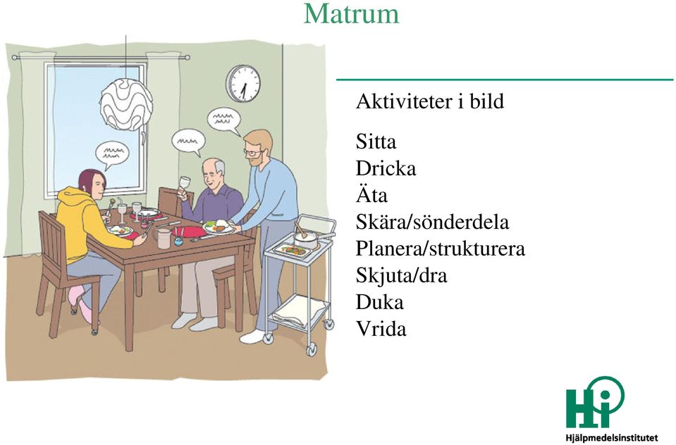 Skära/sönderdela